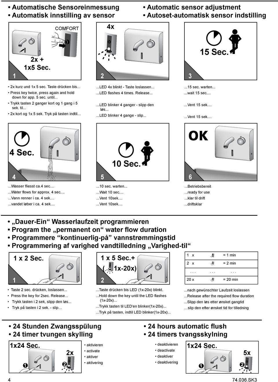 .....led flashes times. Release......LED blinker ganger - slipp den løs......led blinker gange - slip......5 sec. warten......wait 5 sec......vent 5 sek......vent 5 sek......wasser fliesst ca. sec......water flows for approx.