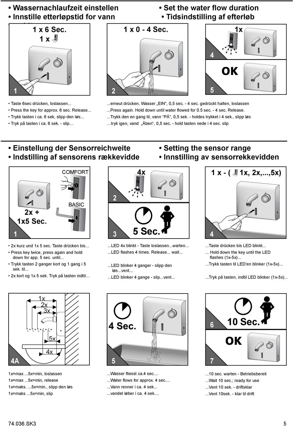 ..press again. Hold down until water flowed for 0.5 sec. - sec. Release....Trykk den en gang til, vann PÅ, 0,5 sek. - holdes trykket i sek., slipp løs tryk igen, vand Åben, 0,5 sec.