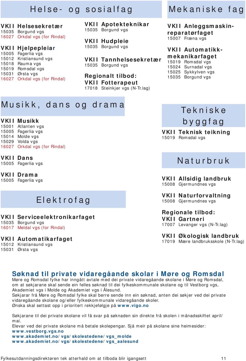 byggfag VKII Teknisk teikning Naturbruk VKII Allsidig landbruk VKII Naturforvaltning Regionale tilbod: VKII Gartneri 17007 Levanger vgs (N-Tr.