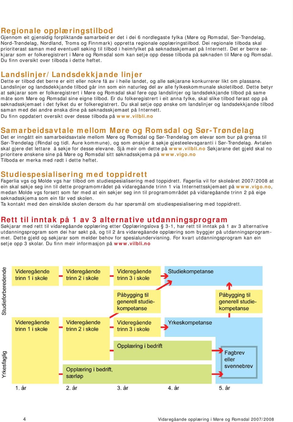 Det er berre søkjarar som er folkeregistrert i Møre og Romsdal som kan setje opp desse tilboda på søknaden til Møre og Romsdal. Du finn oversikt over tilboda i dette heftet.