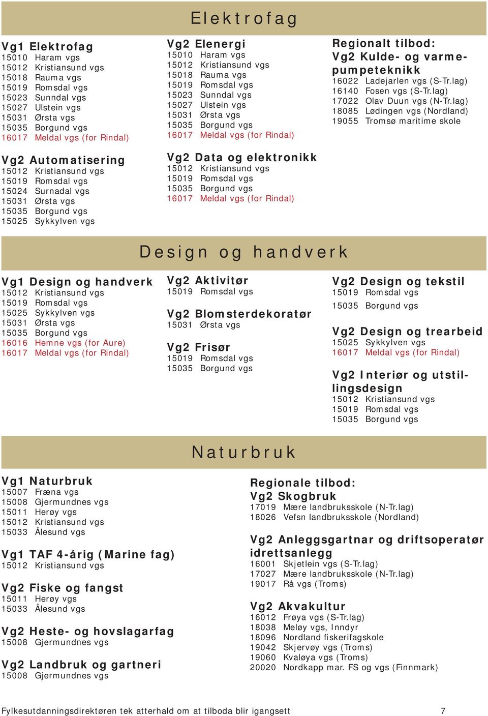 lag) 18085 Lødingen vgs (Nordland) 19055 Tromsø maritime skole Design og handverk Vg1 Design og handverk Vg2 Aktivitør Vg2 Blomsterdekoratør Vg2 Frisør Vg2 Design og tekstil Vg2 Design og trearbeid