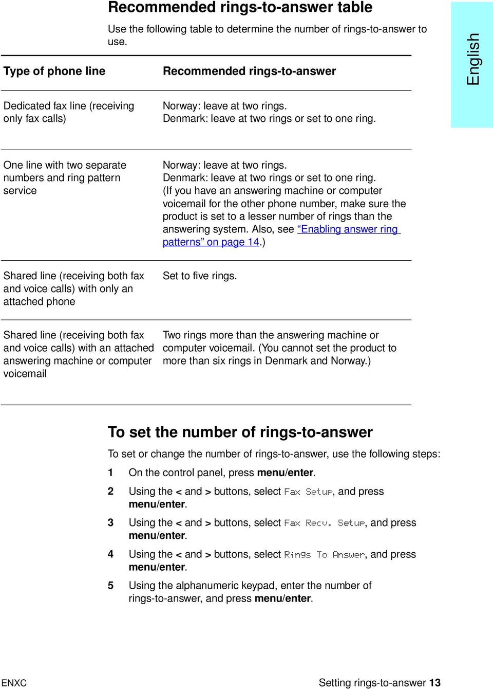 One line with two separate numbers and ring pattern service Norway: leave at two rings. Denmark: leave at two rings or set to one ring.