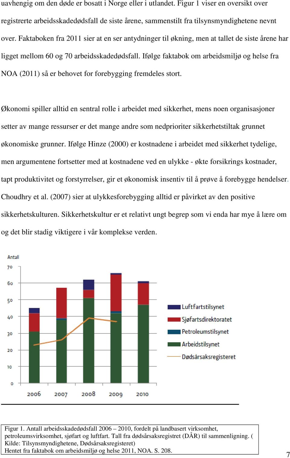 Ifølge faktabok om arbeidsmiljø og helse fra NOA (2011) så er behovet for forebygging fremdeles stort.