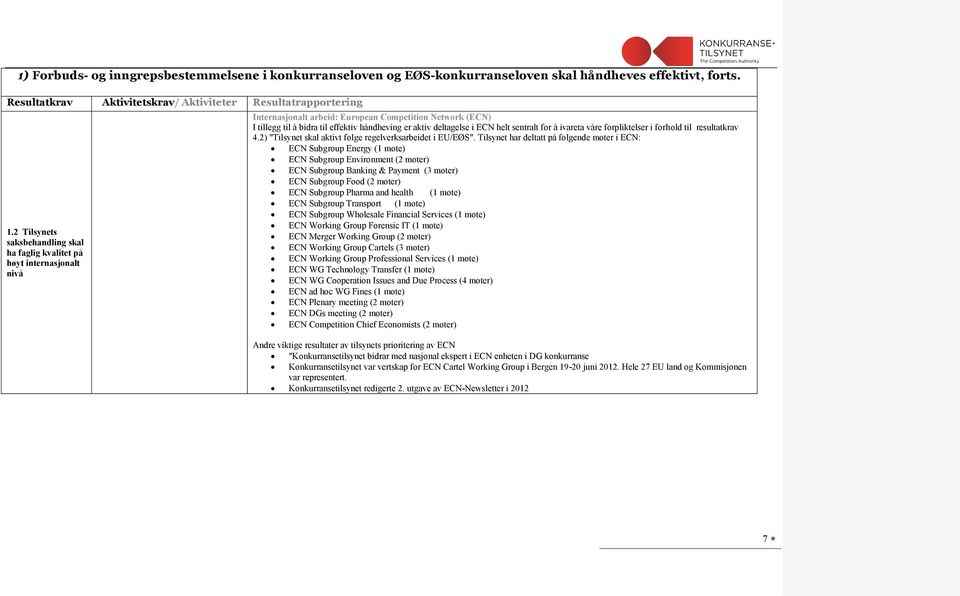 deltagelse i ECN helt sentralt for å ivareta våre forpliktelser i forhold til resultatkrav 4.2) "Tilsynet skal aktivt følge regelverksarbeidet i EU/EØS".