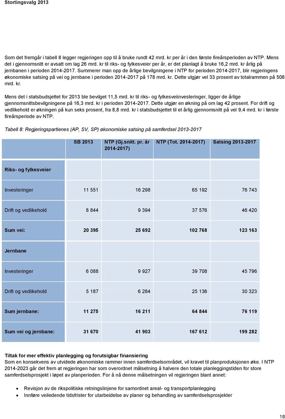 Summerer man opp de årlige bevilgningene i NTP for perioden 2014-2017, blir regjeringens økonomiske satsing på vei og jernbane i perioden 2014-2017 på 178 mrd. kr.