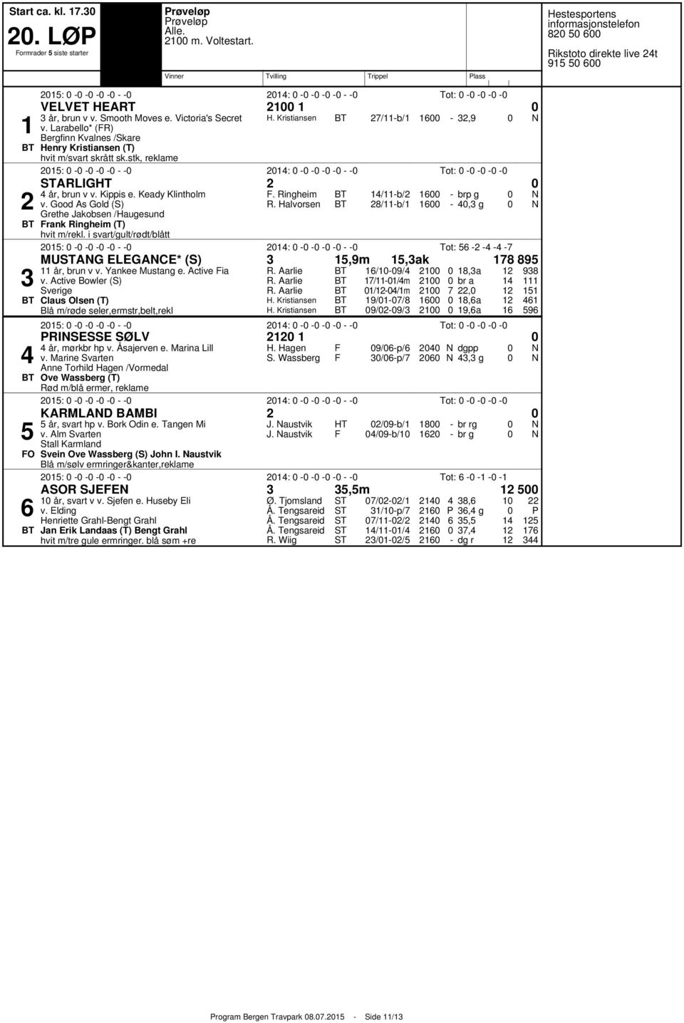 Good As Gold (S) Grethe Jakobsen /Haugesund rank Ringheim (T) hvit m/rekl. i svart/gult/rødt/blått. Ringheim /b/ /b/ brp g, g : : Tot: MUAG ELEGACE* (S),9m,ak 9 år, brun v v. Yankee Mustang e.