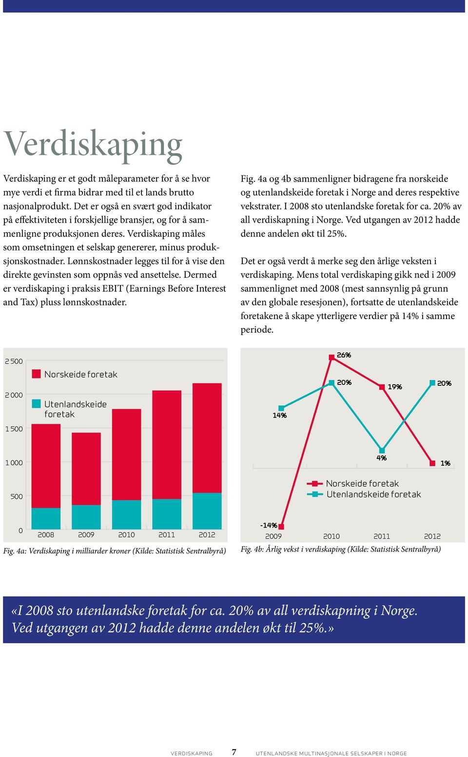 Verdiskaping måles som omsetningen et selskap genererer, minus produksjonskostnader. Lønnskostnader legges til for å vise den direkte gevinsten som oppnås ved ansettelse.