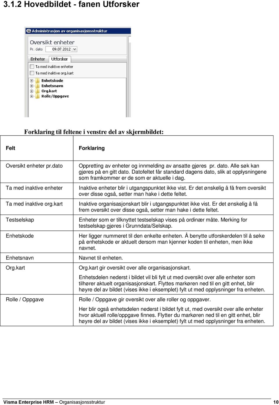 Datofeltet får standard dagens dato, slik at opplysningene som framkommer er de som er aktuelle i dag. Inaktive enheter blir i utgangspunktet ikke vist.