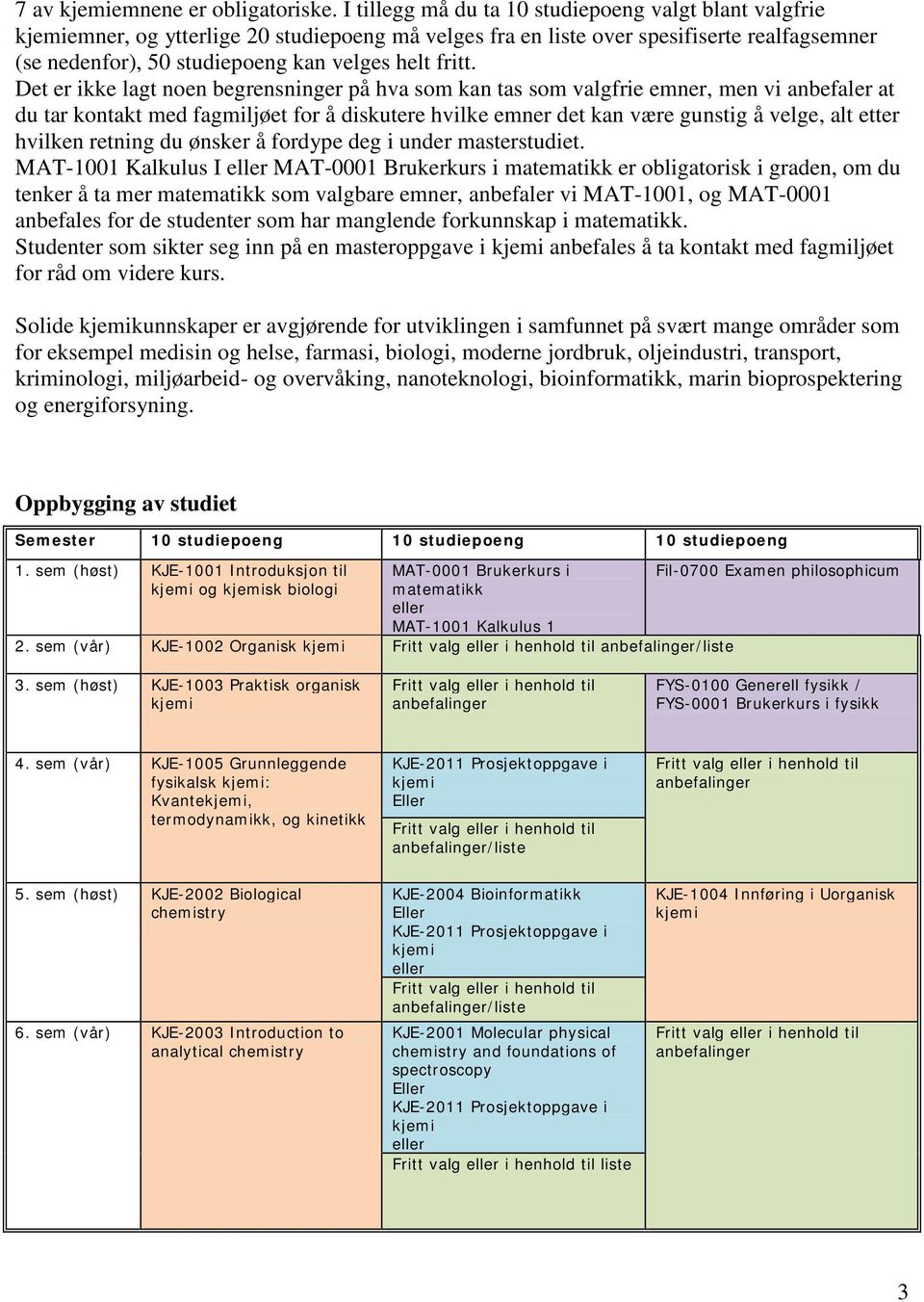 Det er ikke lagt noen begrensninger på hva som kan tas som valgfrie emner, men vi anbefaler at du tar kontakt med fagmiljøet for å diskutere hvilke emner det kan være gunstig å velge, alt etter