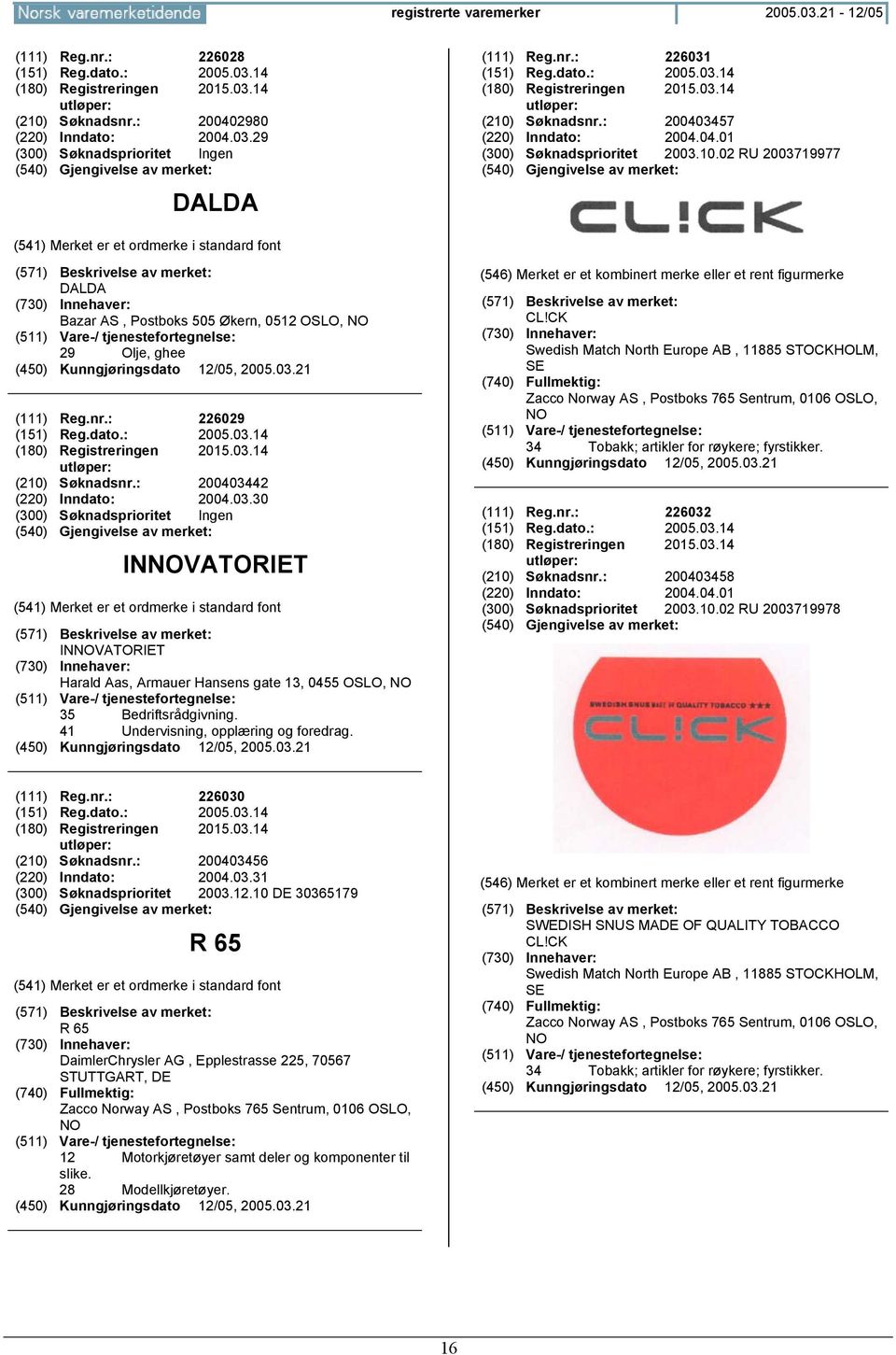 CL!CK Swedish Match North Europe AB, 11885 STOCKHOLM, SE Zacco Norway AS, Postboks 765 Sentrum, 0106 OSLO, 34 Tobakk; artikler for røykere; fyrstikker. (111) Reg.nr.: 226032 (210) Søknadsnr.