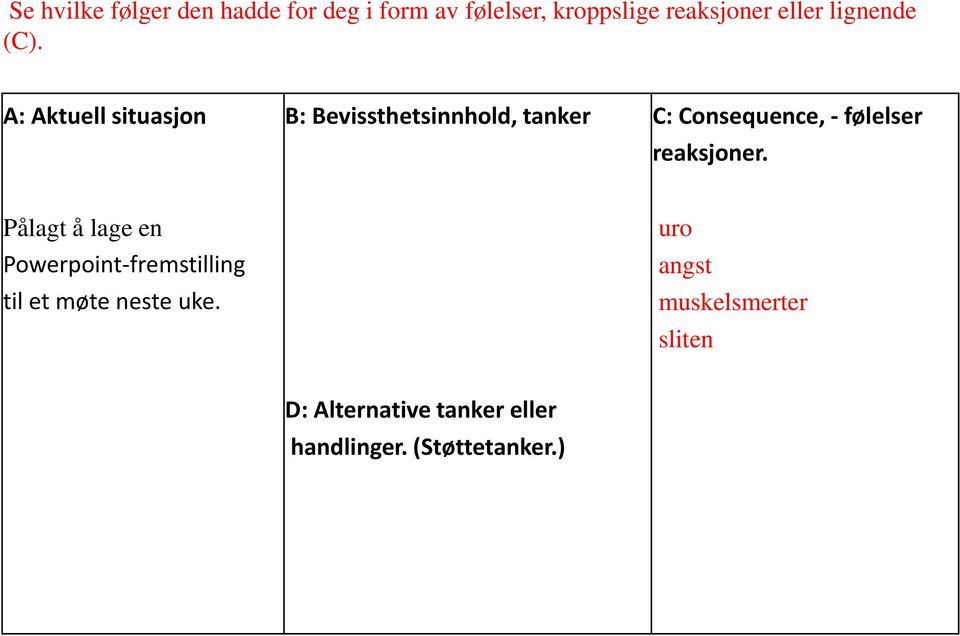 A: Aktuell situasjon B: Bevissthetsinnhold, tanker C: Consequence, - følelser