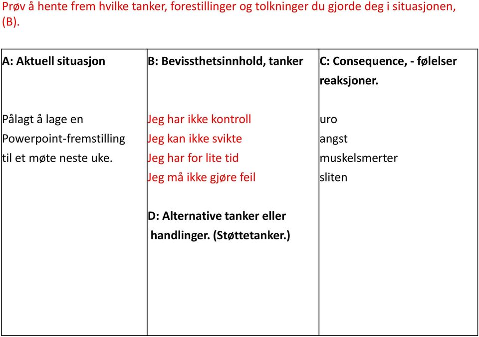 Pålagt å lage en Jeg har ikke kontroll uro Powerpoint-fremstilling Jeg kan ikke svikte angst til et møte