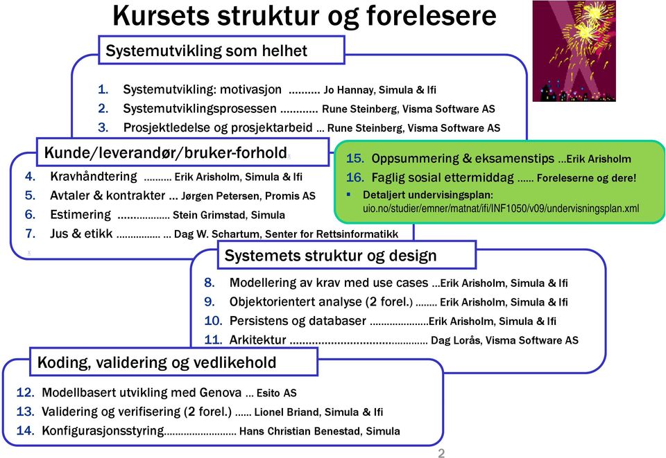 .. Jørgen Petersen, Promis AS 6. Estimering...... Stein Grimstad, Simula 15. Oppsummering & eksamenstips Erik Arisholm 16. Faglig sosial ettermiddag... Foreleserne og dere!