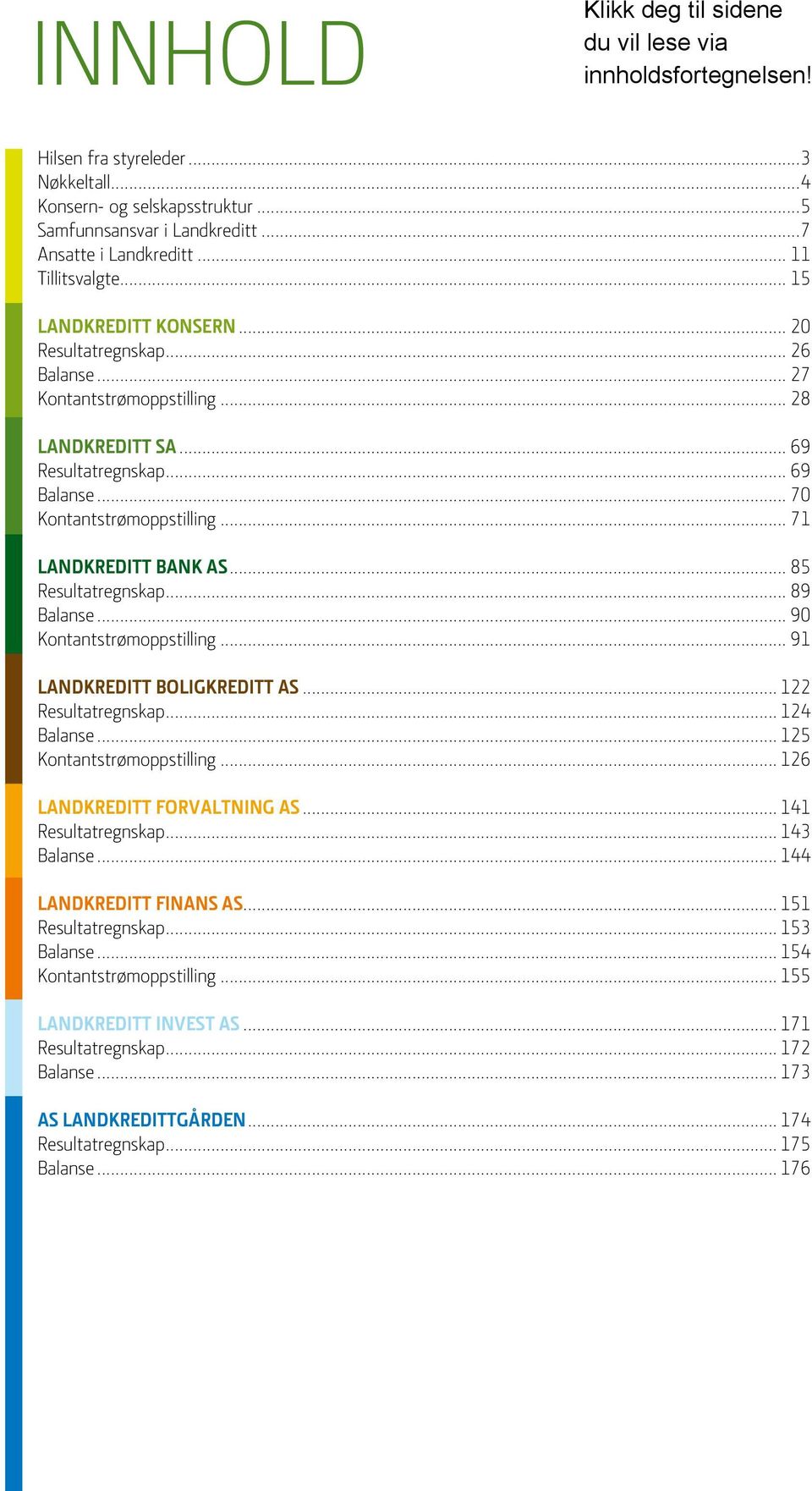 .. 85 Resultatregnskap... 89 Balanse... 90 Kontantstrømoppstilling... 91 Landkreditt Boligkreditt AS... 122 Resultatregnskap... 124 Balanse... 125 Kontantstrømoppstilling.