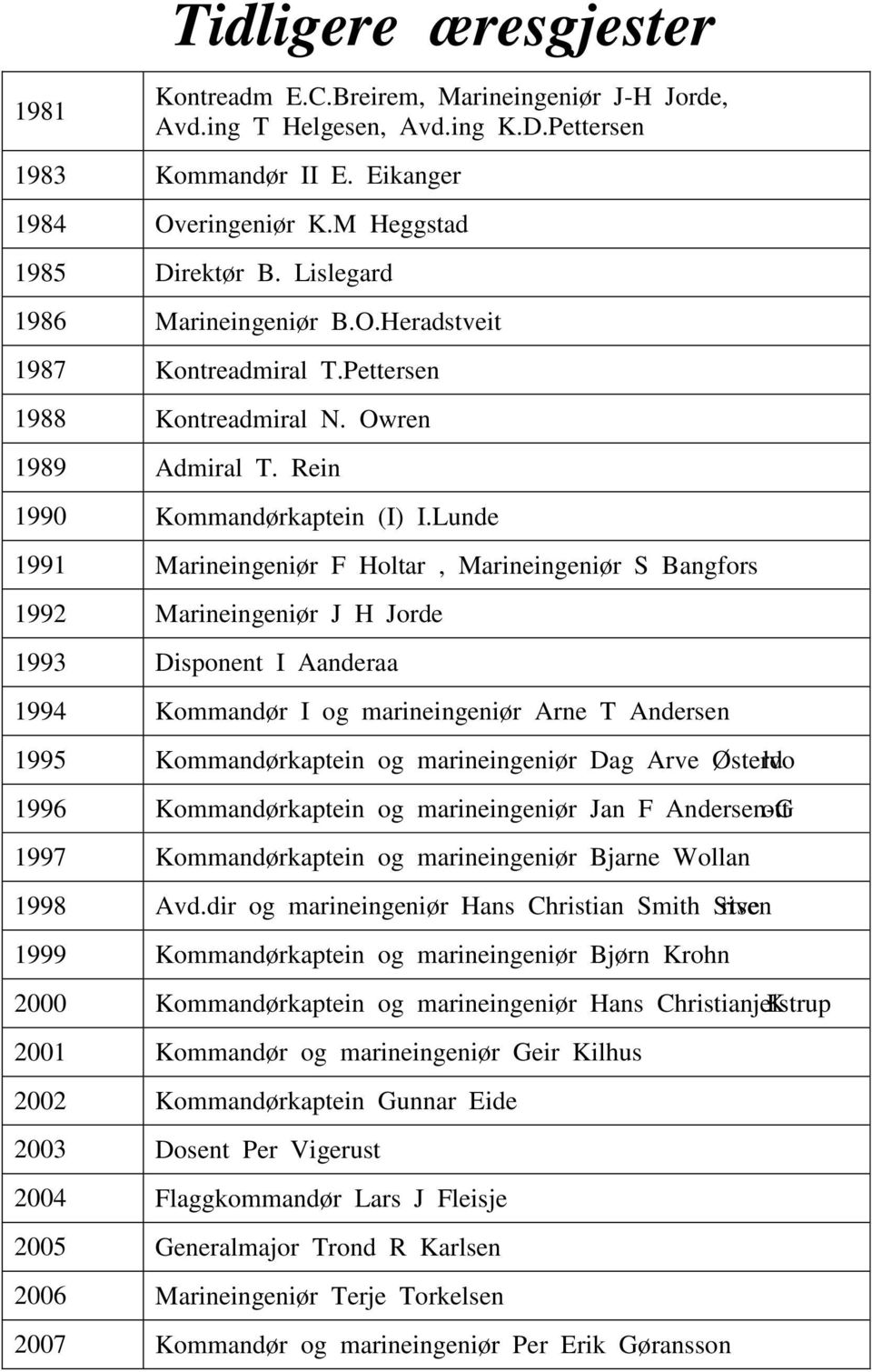 Lunde 1991 Marineingeniør F Holtar, Marineingeniør S Bangfors 1992 Marineingeniør J H Jorde 1993 Disponent I Aanderaa 1994 Kommandør I og marineingeniør Arne T Andersen 1995 Kommandørkaptein og