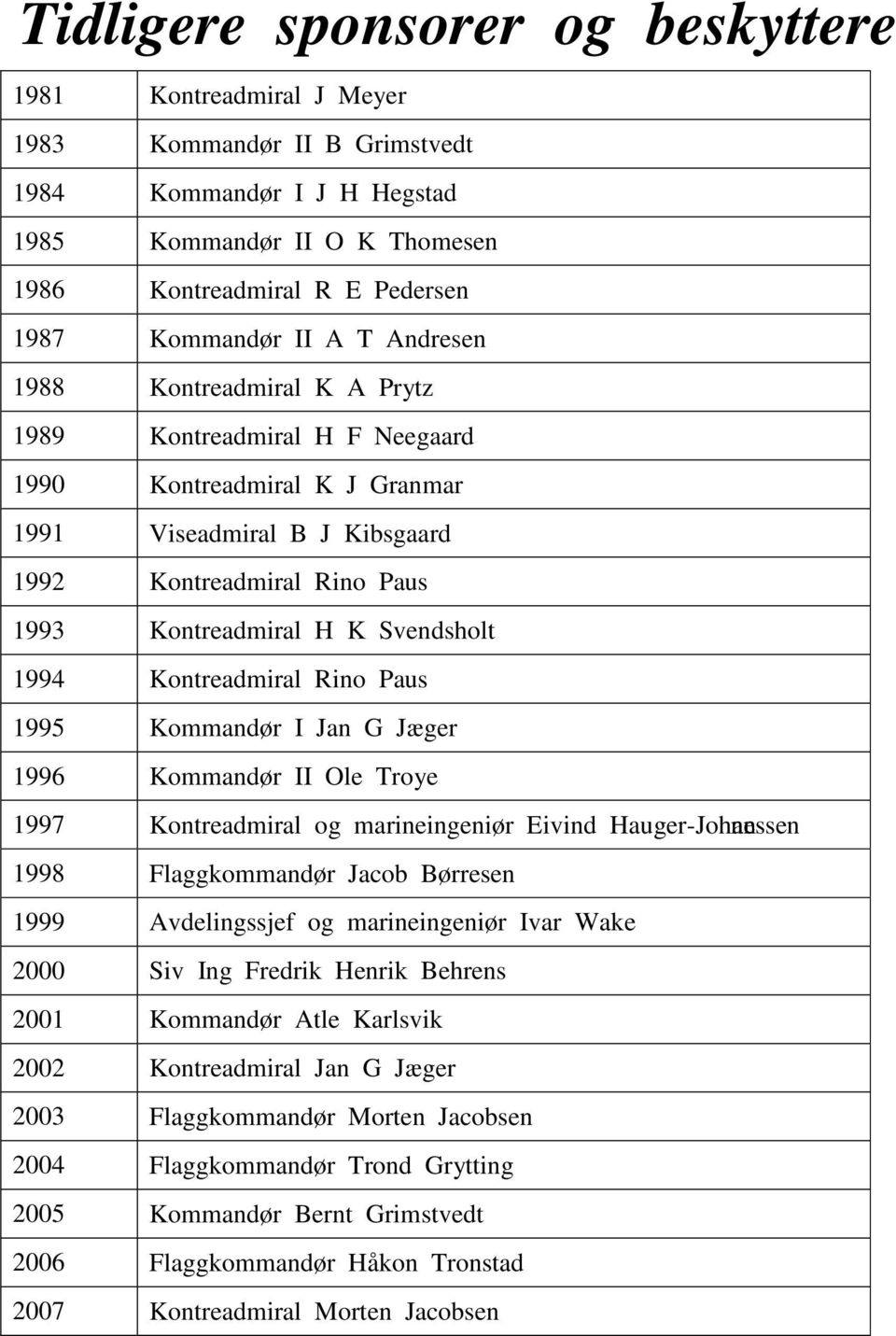 Svendsholt 1994 Kontreadmiral Rino Paus 1995 Kommandør I Jan G Jæger 1996 Kommandør II Ole Troye 1997 Kontreadmiral og marineingeniør Eivind Hauger-Johannessen 1998 Flaggkommandør Jacob Børresen 1999