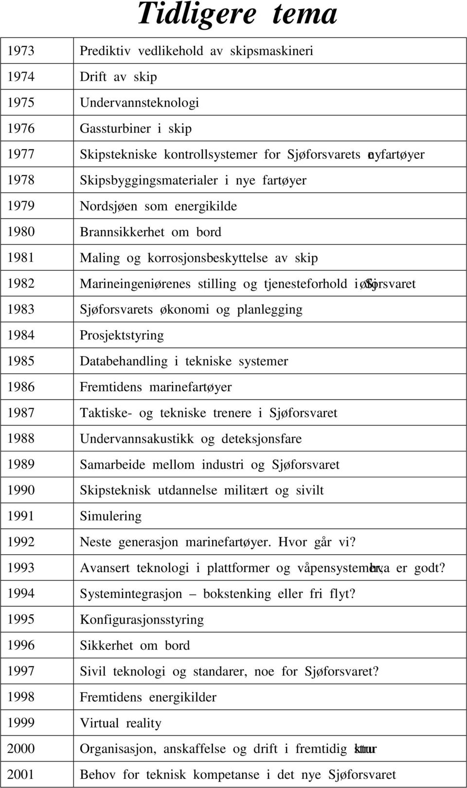 i Sjøforsvaret 1983 Sjøforsvarets økonomi og planlegging 1984 Prosjektstyring 1985 Databehandling i tekniske systemer 1986 Fremtidens marinefartøyer 1987 Taktiske- og tekniske trenere i Sjøforsvaret