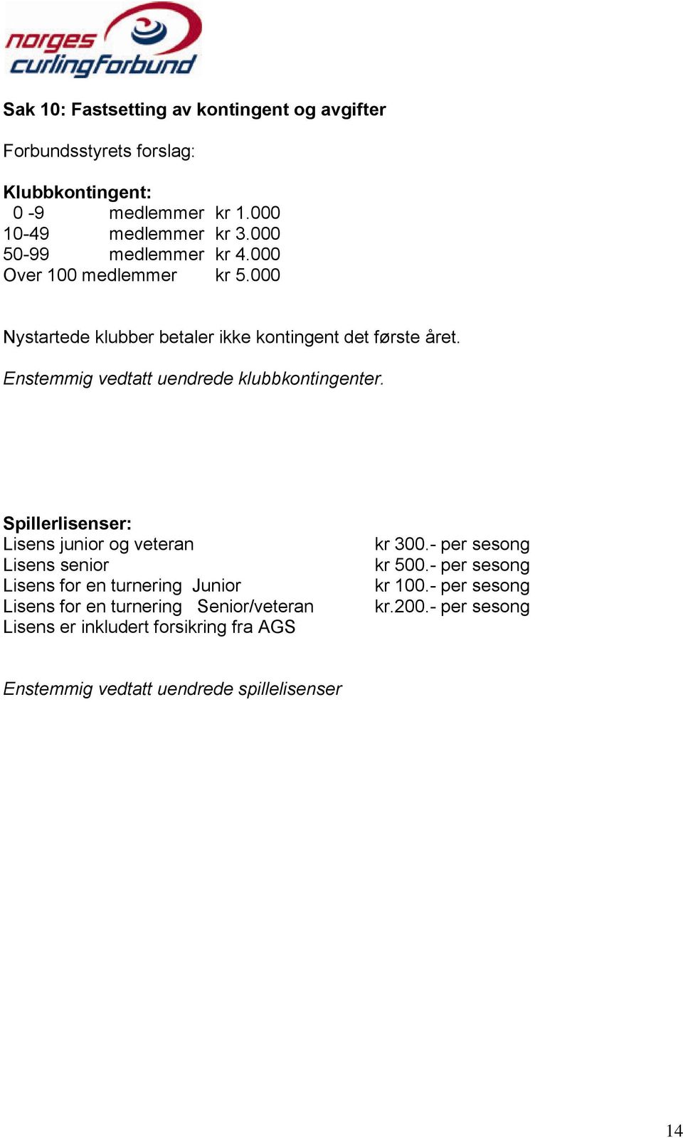 Enstemmig vedtatt uendrede klubbkontingenter.