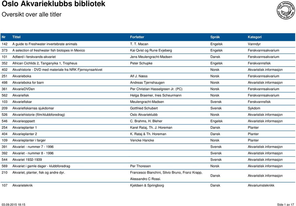 Ferskvannsakvarium 352 African Cichlids 2, Tanganyika 1, Tropheus Peter Schupke Engelsk Ferskvannsfisk 402 Akvahistorie - DVD med materiale fra NRK Fjernsynsarkivet Norsk Akvaristisk informasjon 251