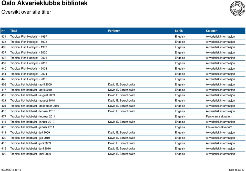 440 Tropical Fish Hobbyist - 2003 Engelsk Akvaristisk informasjon 441 Tropical Fish Hobbyist - 2004 Engelsk Akvaristisk informasjon 442 Tropical Fish Hobbyist - 2005 Engelsk Akvaristisk informasjon