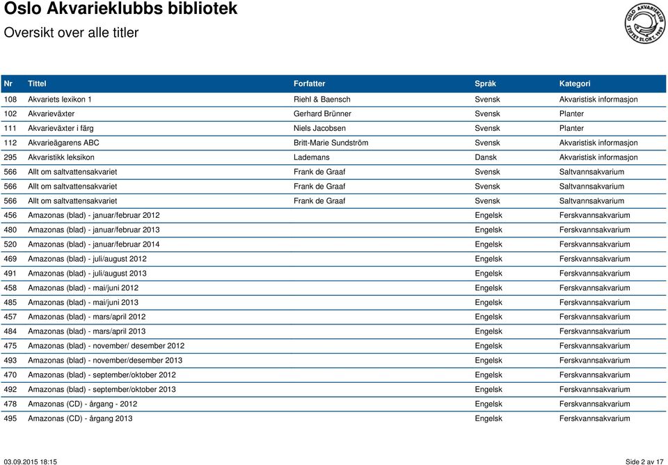 om saltvattensakvariet Frank de Graaf Svensk Saltvannsakvarium 566 Allt om saltvattensakvariet Frank de Graaf Svensk Saltvannsakvarium 456 Amazonas (blad) - januar/februar 2012 Engelsk