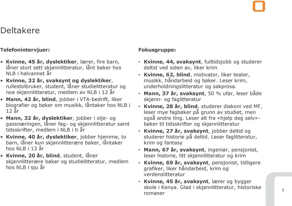 Mann, 32 år, dyslektiker, jobber i olje- og gassnæringen, låner fag- og skjønnlitteratur samt tidsskrifter, medlem i NLB i ti år Kvinne, 40 år, dyslektiker, jobber hjemme, to barn, låner kun