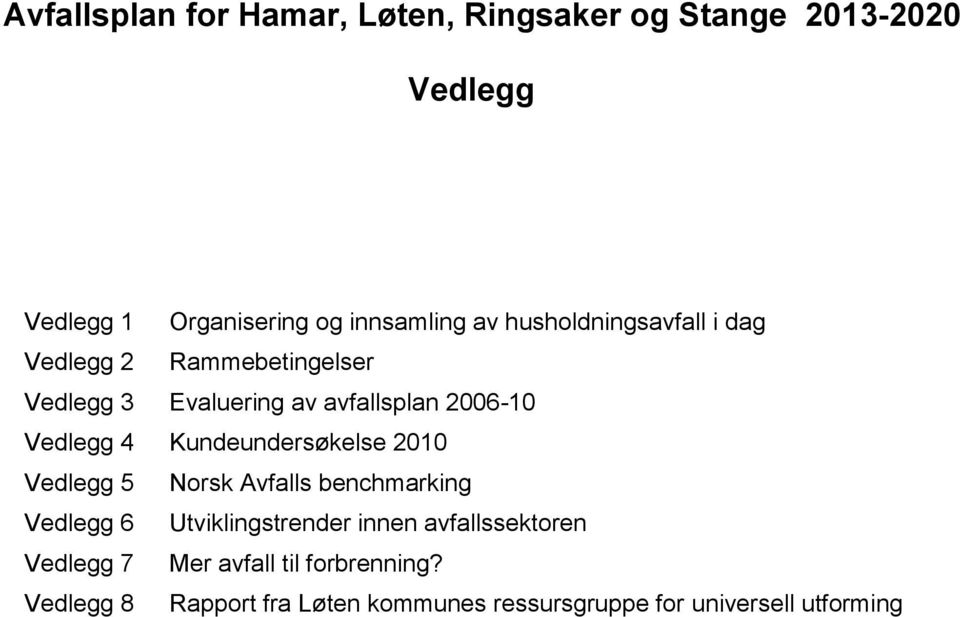 Kundeundersøkelse 2010 Vedlegg 5 Norsk Avfalls benchmarking Vedlegg 6 Utviklingstrender innen avfallssektoren