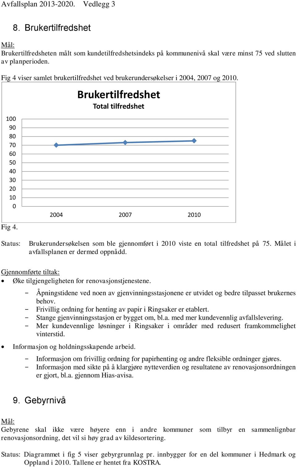 Brukertilfredshet Total tilfredshet 2004 2007 2010 Status: Brukerundersøkelsen som ble gjennomført i 2010 viste en total tilfredshet på 75. Målet i avfallsplanen er dermed oppnådd.