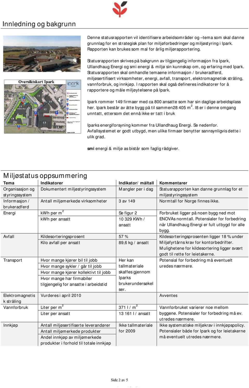 Statusrapporten skrives på bakgrunn av tilgjengelig informasjon fra Ipark, Ullandhaug Energi og smi energi & miljø sin kunnskap om, og erfaring med Ipark.