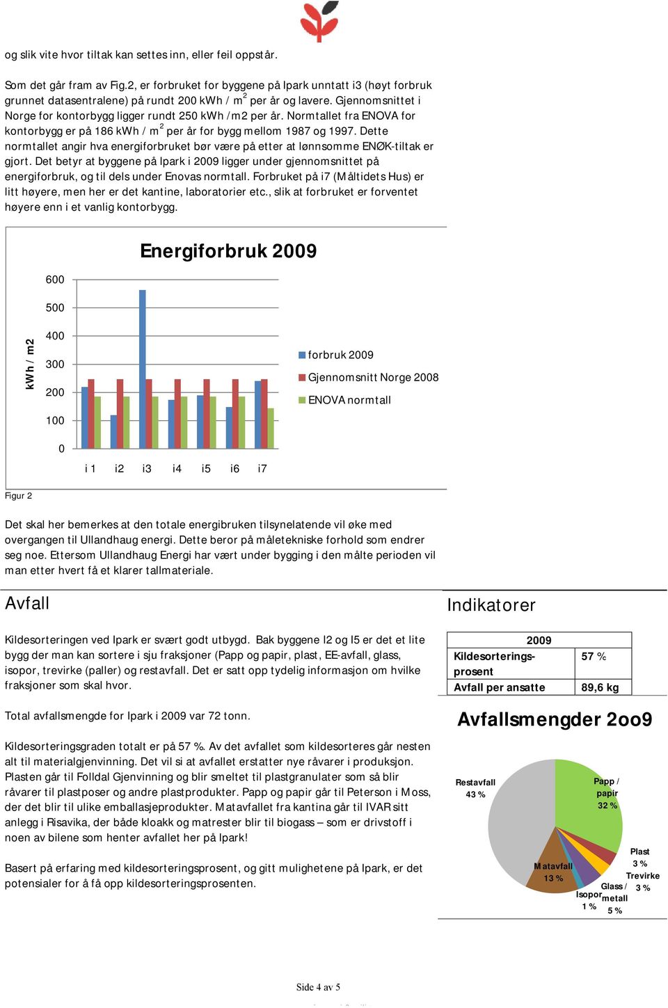 Normtallet fra ENOVA for kontorbygg er på 186 kwh / m 2 per år for bygg mellom 1987 og 1997. Dette normtallet angir hva energiforbruket bør være på etter at lønnsomme ENØK-tiltak er gjort.