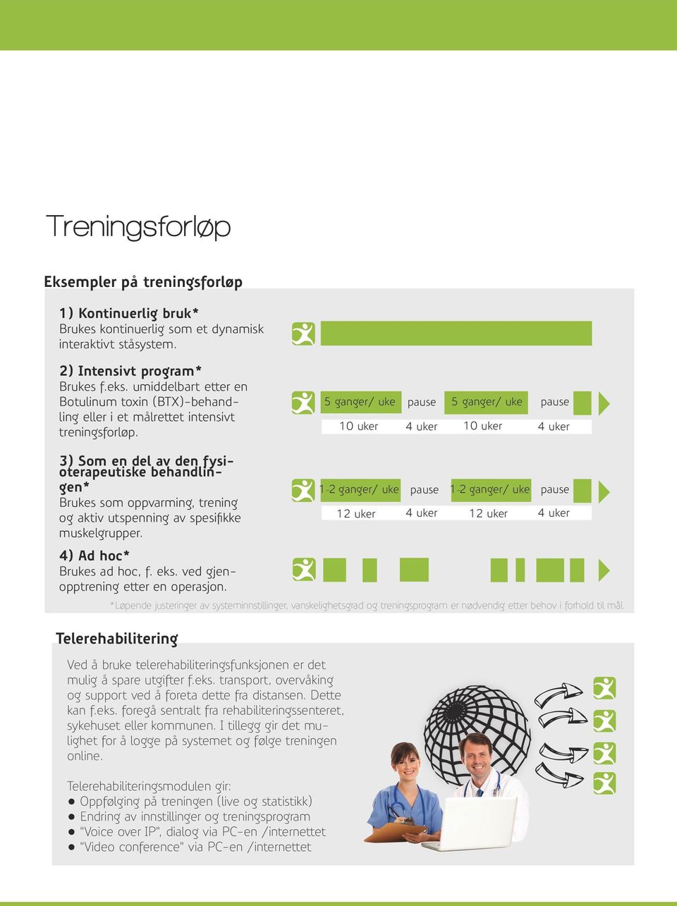 5 ganger/ uke pause 5 ganger/ uke pause 10 uker 4 uker 10 uker 4 uker 3) Som en del av den fysioterapeutiske behandlingen* Brukes som oppvarming, trening og aktiv utspenning av spesifikke