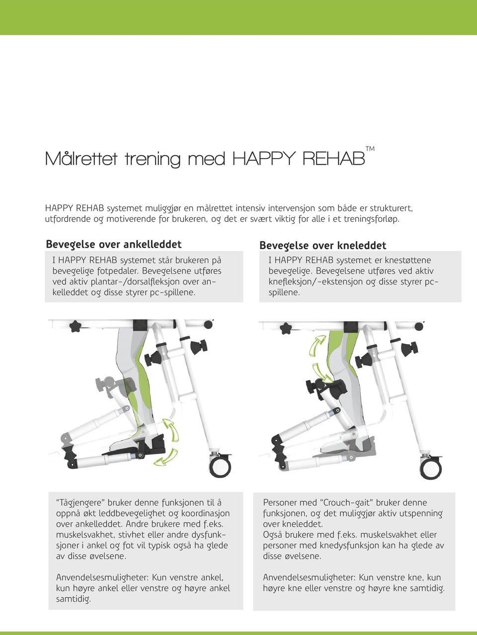 Bevegelsene utføres ved aktiv plantar-/dorsalfleksjon over ankelleddet og disse styrer pc-spillene. Bevegelse over kneleddet I HAPPY REHAB systemet er knestøttene bevegelige.