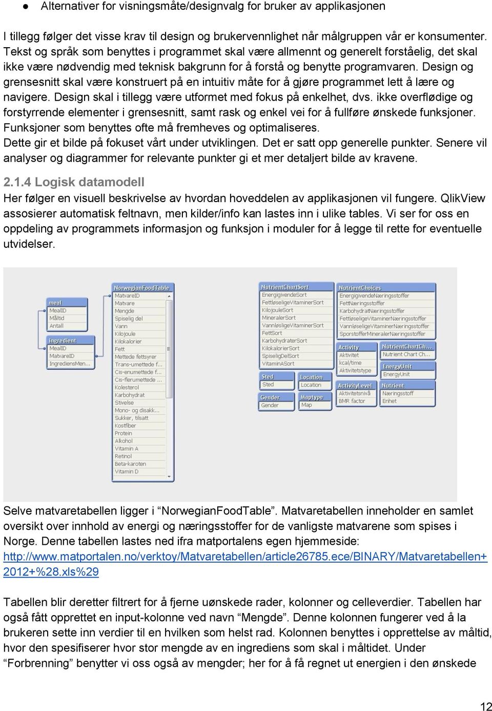 Design og grensesnitt skal være konstruert på en intuitiv måte for å gjøre programmet lett å lære og navigere. Design skal i tillegg være utformet med fokus på enkelhet, dvs.