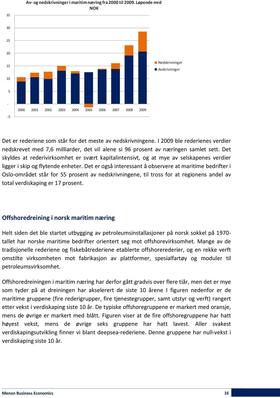 I 2009 ble rederienes verdier nedskrevet med 7,6 milliarder, det vil alene si 96 prosent av næringen samlet sett.