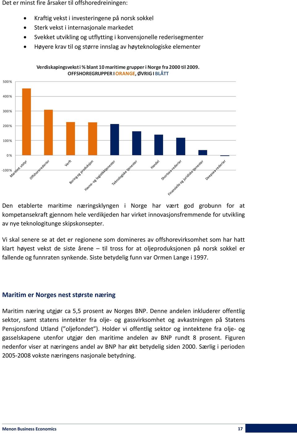 OFFSHOREGRUPPER I ORANGE, ØVRIG I BLÅTT 500 % 400 % 300 % 200 % 100 % 0 % -100 % Den etablerte maritime næringsklyngen i Norge har vært god grobunn for at kompetansekraft gjennom hele verdikjeden har