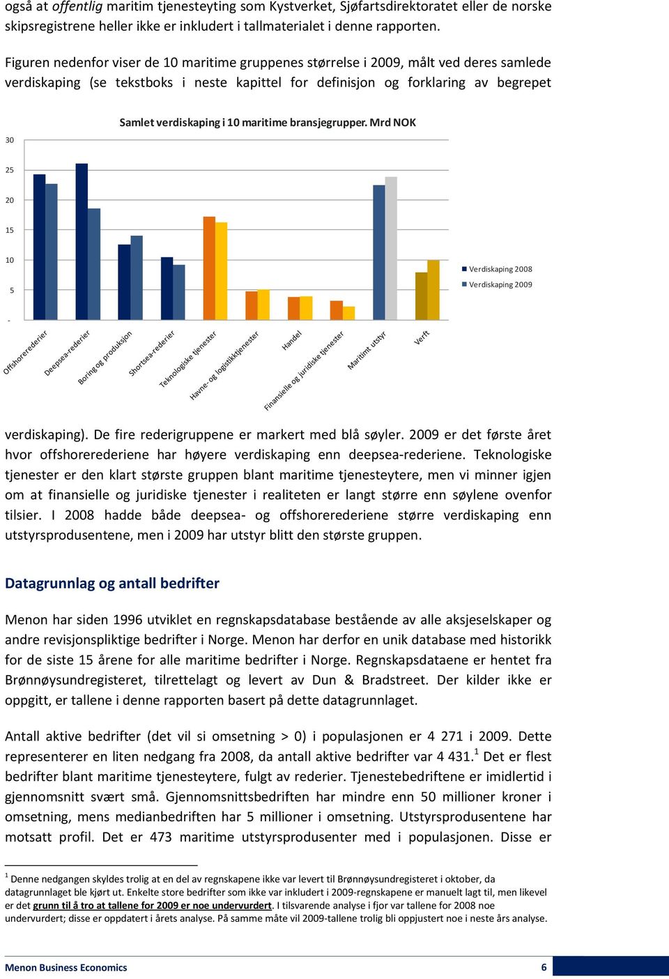 10 maritime bransjegrupper. Mrd NOK 25 20 15 10 5 Verdiskaping 2008 Verdiskaping 2009 - verdiskaping). De fire rederigruppene er markert med blå søyler.