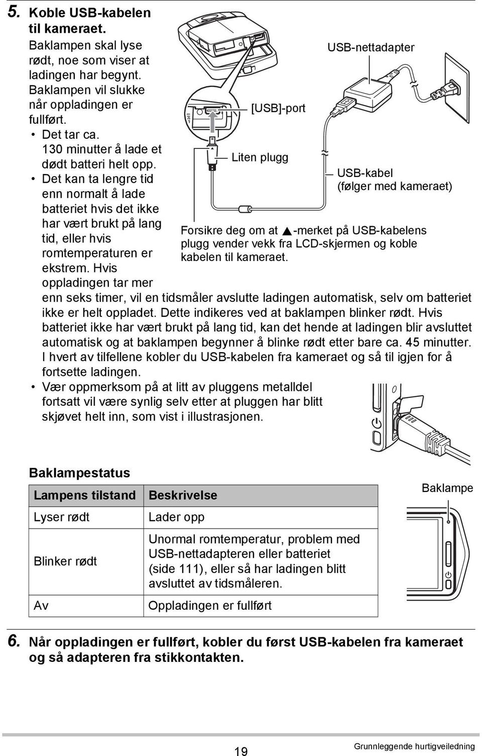 Hvis oppladingen tar mer [USB]-port Liten plugg USB-nettadapter USB-kabel (følger med kameraet) Forsikre deg om at 8-merket på USB-kabelens plugg vender vekk fra LCD-skjermen og koble kabelen til