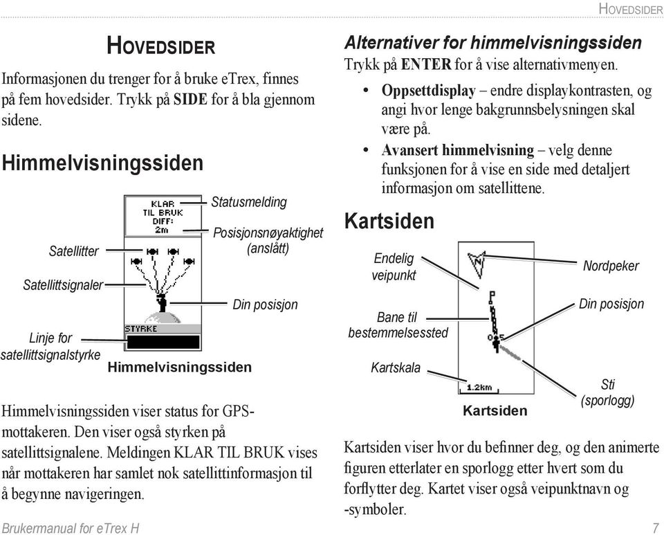 GPSmottakeren. Den viser også styrken på satellittsignalene. Meldingen Klar til bruk vises når mottakeren har samlet nok satellittinformasjon til å begynne navigeringen.