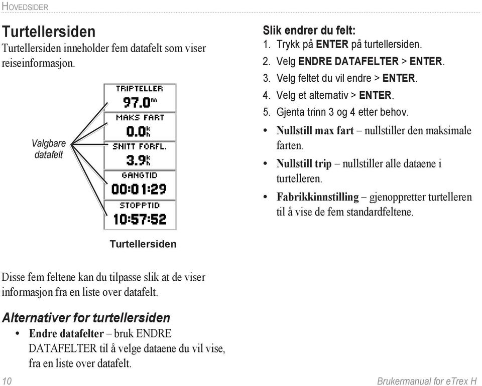 Nullstill max fart nullstiller den maksimale farten. Nullstill trip nullstiller alle dataene i turtelleren.