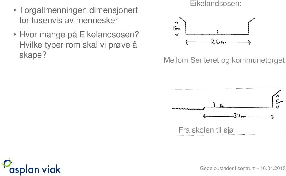 Hvilke typer rom skal vi prøve å skape?