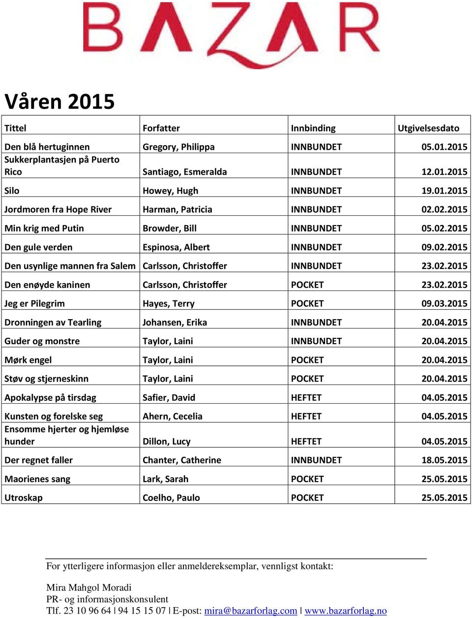 02.2015 Den enøyde kaninen Carlsson, Christoffer POCKET 23.02.2015 Jeg er Pilegrim Hayes, Terry POCKET 09.03.2015 Dronningen av Tearling Johansen, Erika INNBUNDET 20.04.