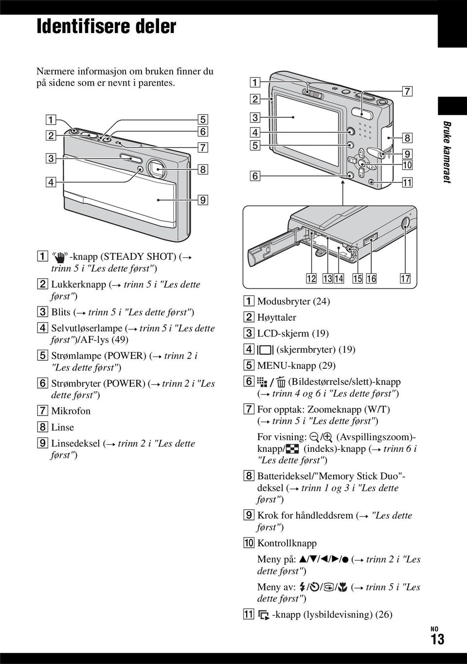 Selvutløserlampe (t trinn 5 i "Les dette først")/af-lys (49) E Strømlampe (POWER) (t trinn 2 i "Les dette først") F Strømbryter (POWER) (t trinn 2 i "Les dette først") G Mikrofon H Linse I