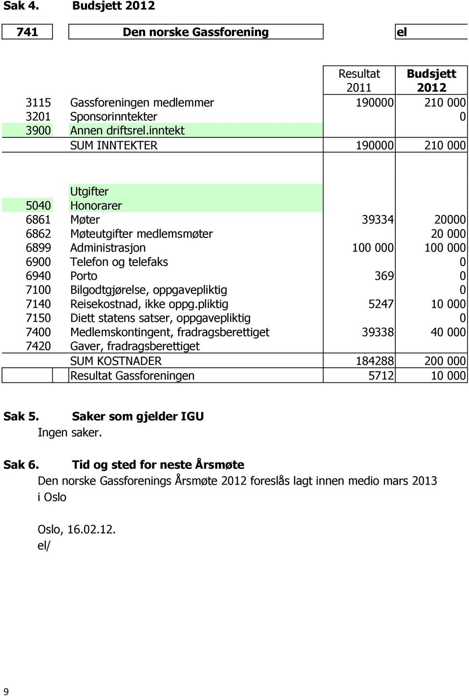 0 7100 Bilgodtgjørelse, oppgavepliktig 0 7140 Reisekostnad, ikke oppg.