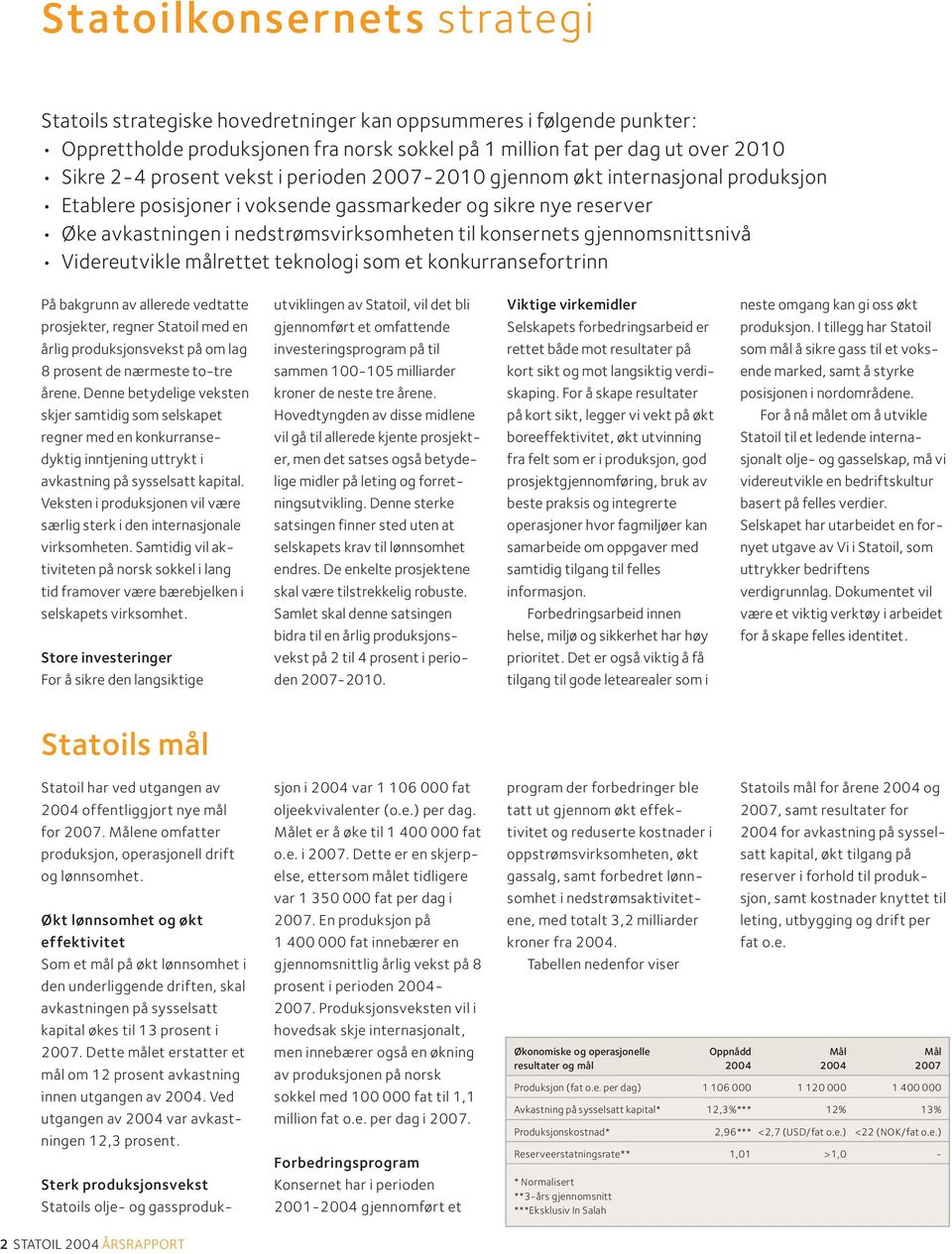 gjennomsnittsnivå Videreutvikle målrettet teknologi som et konkurransefortrinn På bakgrunn av allerede vedtatte utviklingen av Statoil, vil det bli Viktige virkemidler neste omgang kan gi oss økt