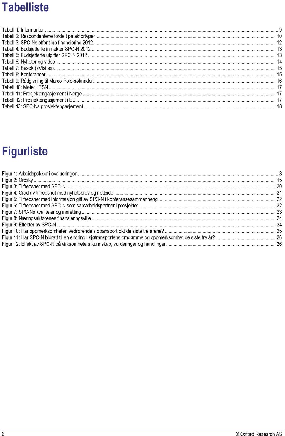 .. 16 Tabell 10: Møter i ESN... 17 Tabell 11: Prosjektengasjement i Norge... 17 Tabell 12: Prosjektengasjement i EU... 17 Tabell 13: SPC-Ns prosjektengasjement.