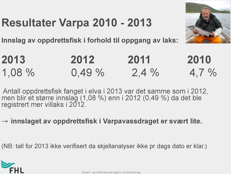 innslag (1,08 %) enn i 2012 (0,49 %) da det ble registrert mer villaks i 2012.