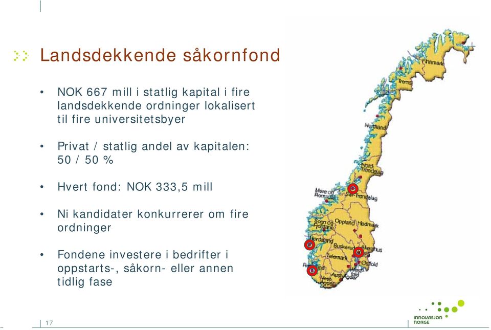 kapitalen: 50 / 50 % Hvert fond: NOK 333,5 mill Ni kandidater konkurrerer om