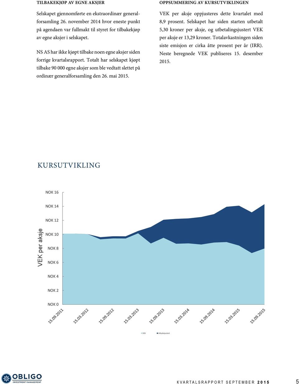 mai 2015. OPPSUMMERING AV KURSUTVIKLINGEN VEK per aksje oppjusteres dette kvartalet med 8,9 prosent.