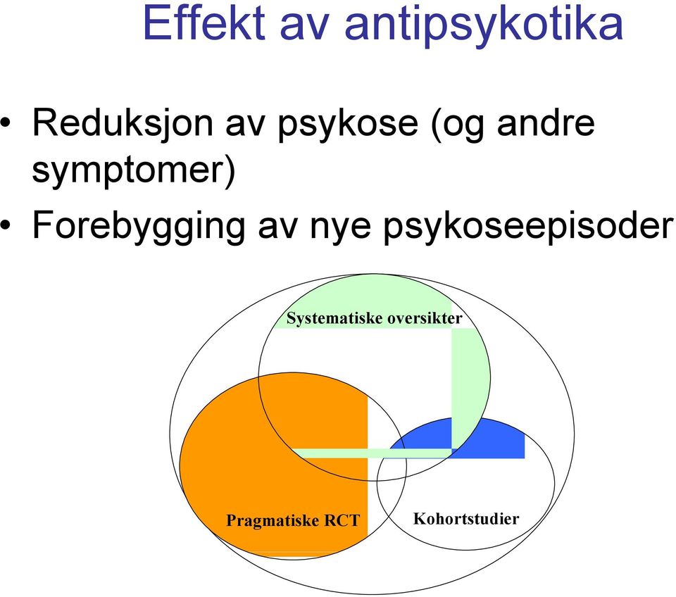 Forebygging av nye psykoseepisoder