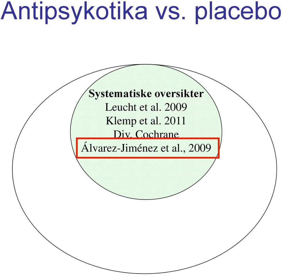 Leucht et al. 2009 Klemp et al.